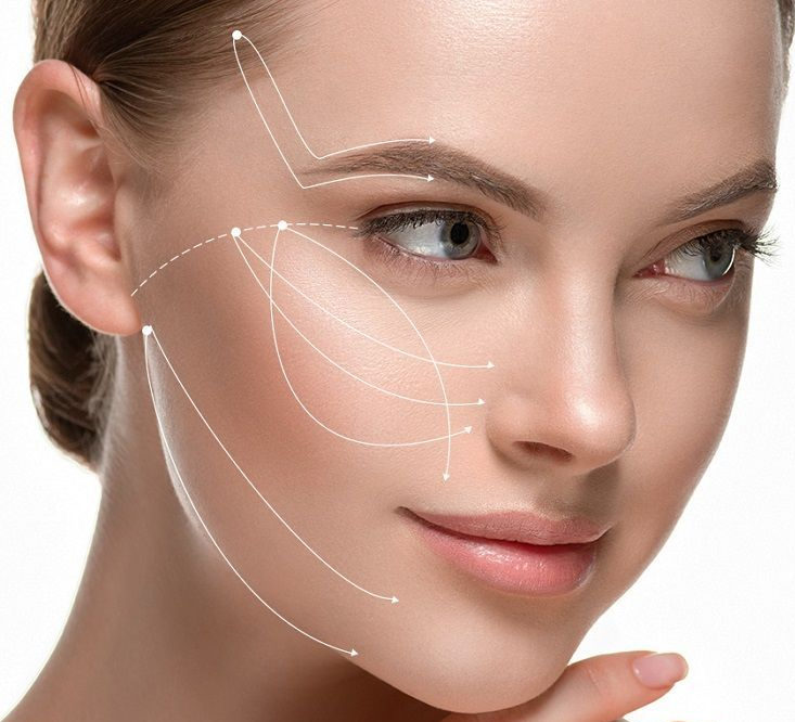 Apakah Foxy Eye Cocok untuk Semua Orang